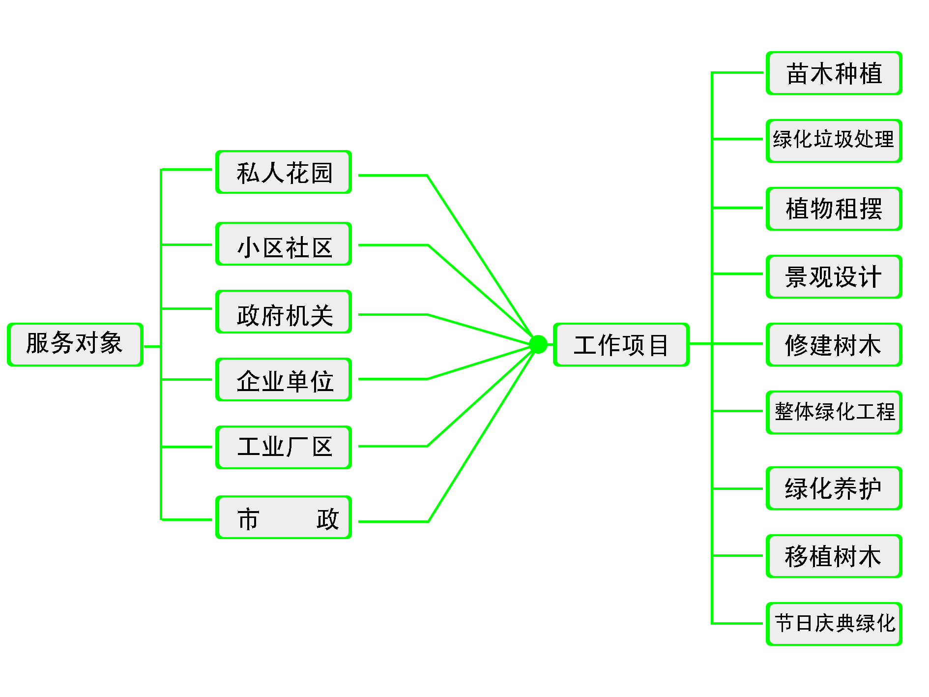 易游体育app下载免费限时优惠简介