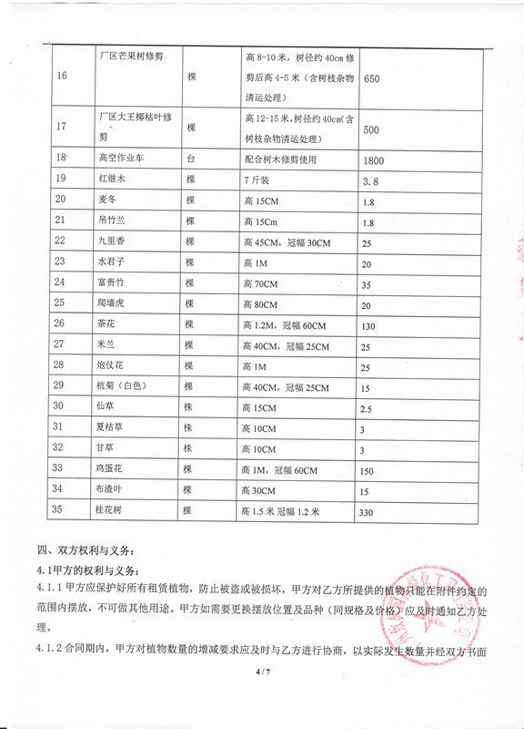 企业优势