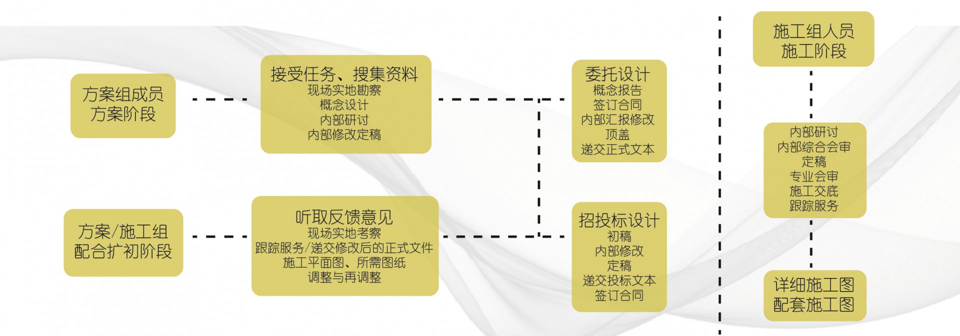 易游体育app免费下载新人权益简介